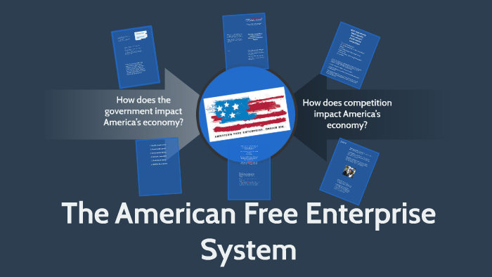 the-american-free-enterprise-system-by-stephanie-watson