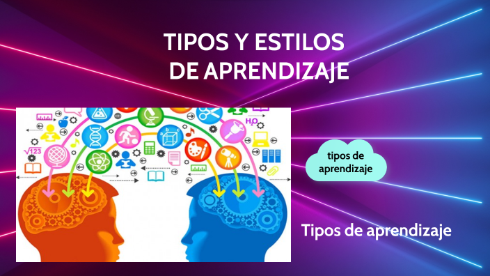 TIPOS Y ESTILOS DE APRENDIZAJE by gemma hernandez on Prezi