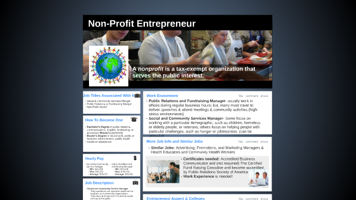 Non Profit Entrepreneur By Aliyah P On Prezi