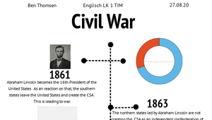 Civil war Handout by ben thomsen on Prezi Design