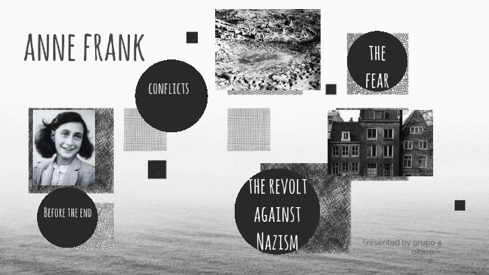 anne frank by Sofia Laura Tello Pallarta on Prezi