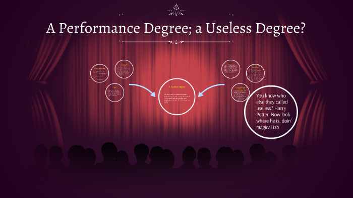 a-performance-degree-a-useless-degree-by-ian-marcontell