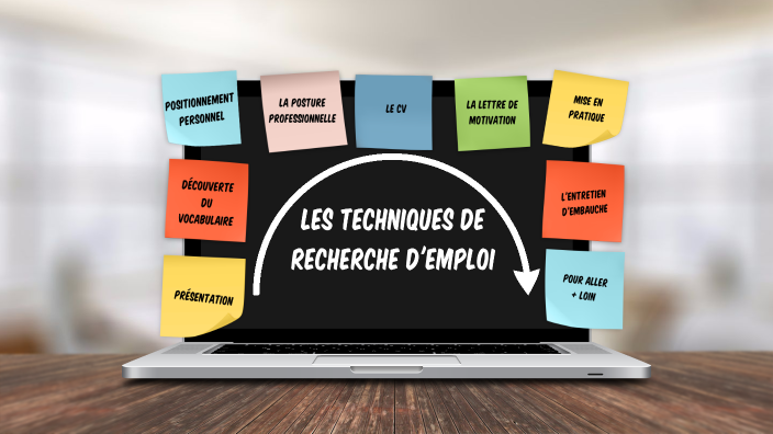 Techniques De Recherche D'emploi By Eugénie Travers On Prezi