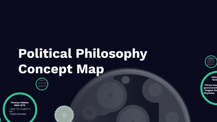 Political Philosophy Concept Map By Ctilalli Hernandez On Prezi