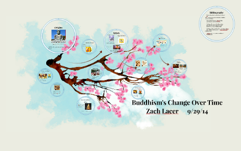 Buddhism's Change Over Time by Zach Lacer on Prezi