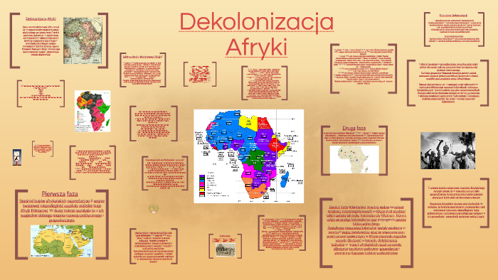 Dekolonizacja Afryki By Paulina Lorczak On Prezi 3506