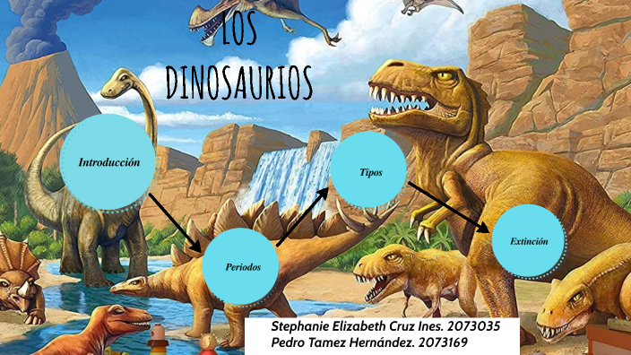Dinosaurios by Stephanie Cruz Ines on Prezi Next