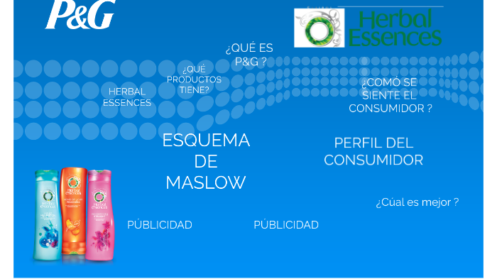 Publicidad Y Propaganda By Mickita Diaz prezi