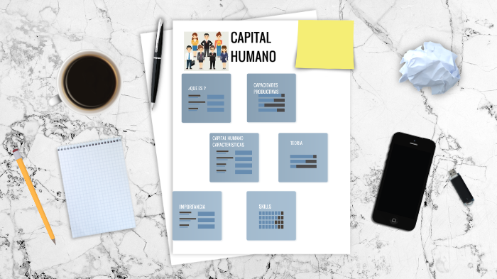 Capital Humano by Ara Ceron on Prezi