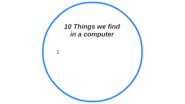 10 Things we find in a computer by Markus Coetser on Prezi