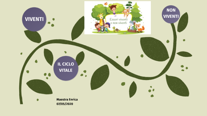 GLI ESSERI VIVENTI E IL CICLO VITALE by Enrica Martini on Prezi