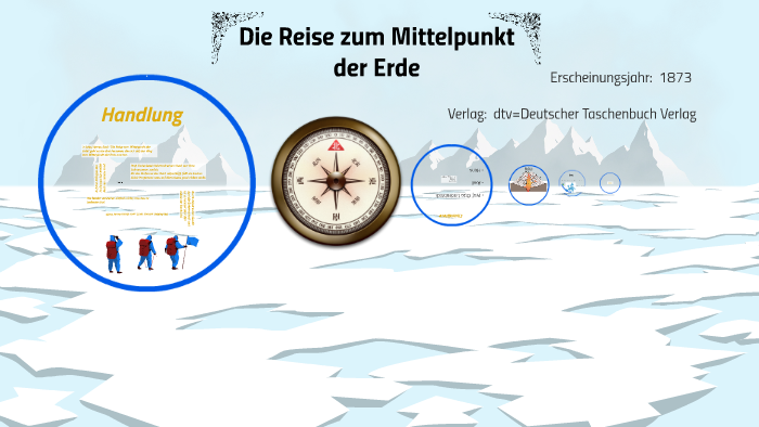 Die Reise Zum Mittelpunkt Der Erde By Len Focken On Prezi