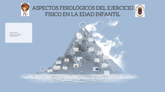 ASPECTOS FISIOLOGICOS DEL EJERCICIO FISICO EN LA EDAD INFANT by Eduard ...