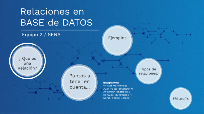 Relaciones en Base de Datos by Juan Pablo Betancur Martínez on Prezi
