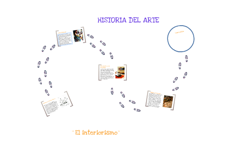 La Historia del Arte by susana Zepeda on Prezi