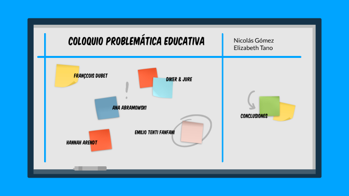 Problemática Educativa - Ungs By Nicolás Gomez On Prezi