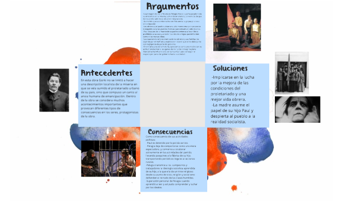 Cruz Categorial By Sandrita Rodriguez