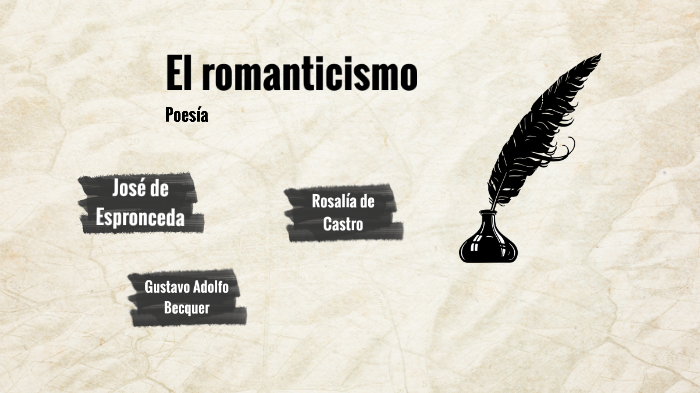 El romanticismo by Lengua y literatura