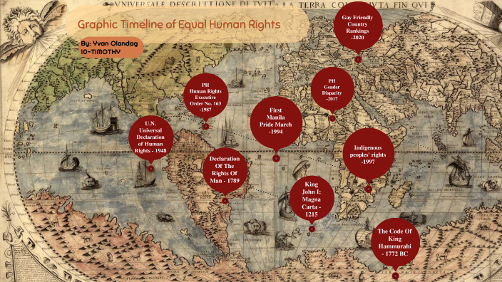 Timeline Of Equal Human Rights (EXAM) by Yvan Olandag on Prezi