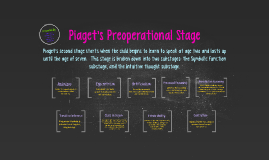 preoperational reasoning