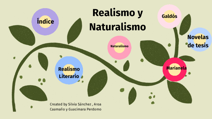 Naturalismo realista 2024