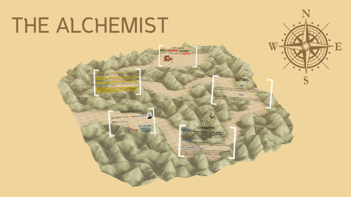 THE ALCHEMIST by on Prezi