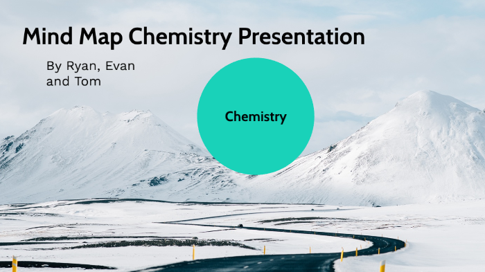Mind Map Presentation by Evan RUAN on Prezi