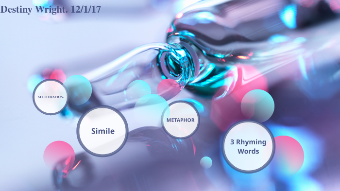 Song Explanation by Destiny Wright on Prezi