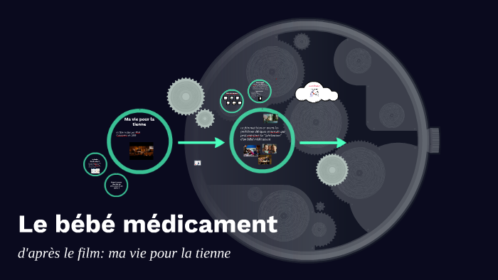 Le Bebe Medicament By Victoria Thamin