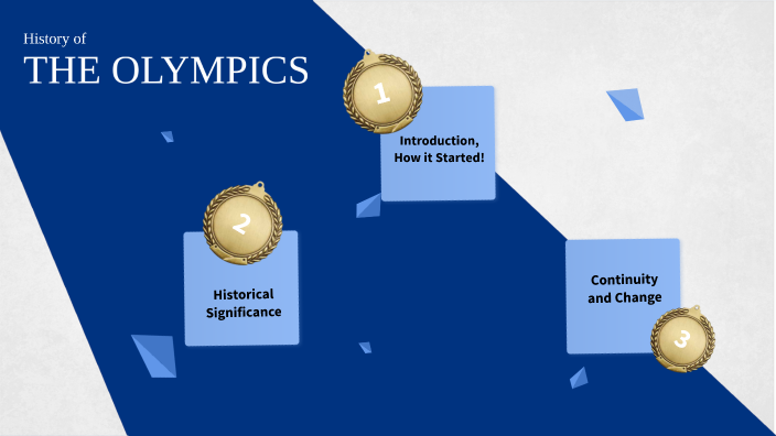 History of the Olympics by Anya Epp on Prezi