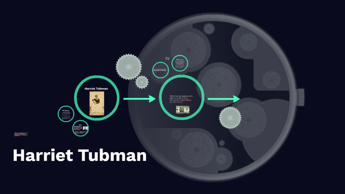 Harriet Tubman by Mason H on Prezi