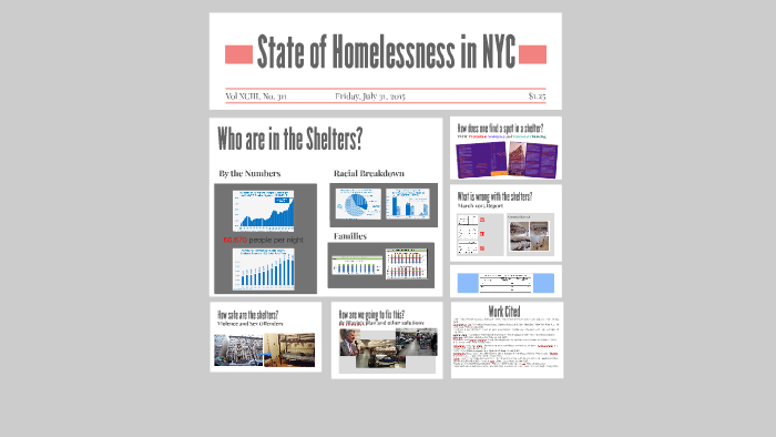 State of Homelessness in NYC by elana's prezi presentations on Prezi