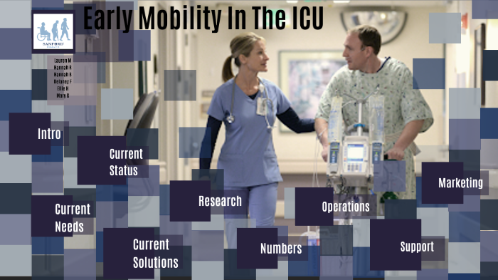 ICU Early Mobility Program By Lauren McIntosh