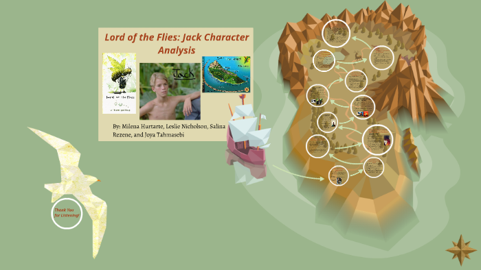 lord-of-the-flies-jack-character-analysis-by-milena-hurtarte