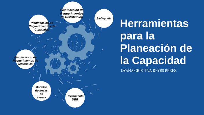 Herramientas para la Planeacion de Capacidad by Dyana Cristina Reyes