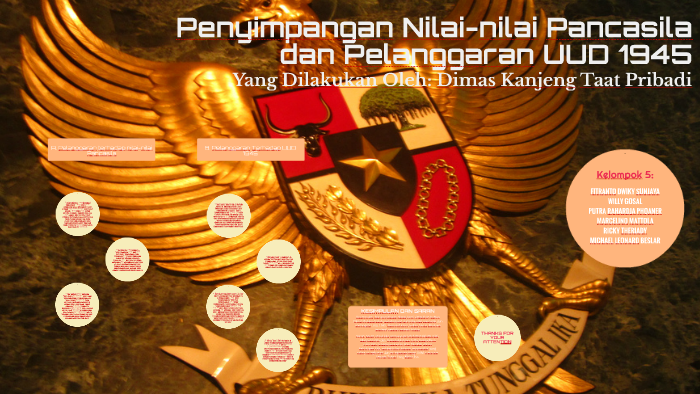 Penyimpangan Nilai-nilai Pancasila Dan Pelanggaran UUD 1945 By Ananta ...