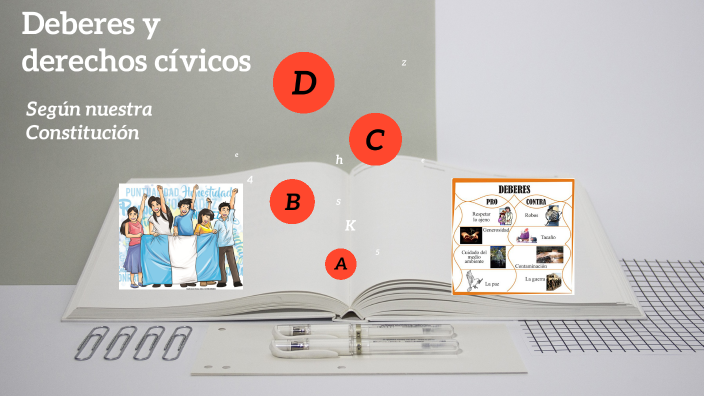 Deberes Y Derechos Cívicos By Pedro Lorenzo Cadenas On Prezi