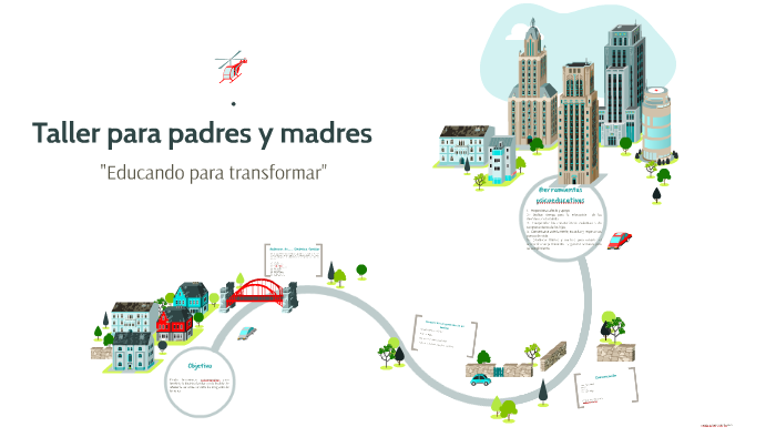 Taller para padres y madres by Verónica Guerrero on Prezi