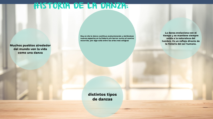 HISTORIA DE LA DANZA by Danna Camila Ramirez Cáceres on Prezi