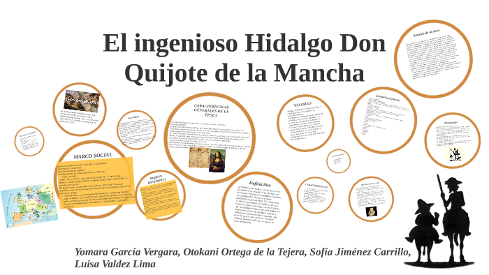 El Ingenioso Hidalgo Don Quijote Dela Mancha Resumen El ingenioso Hidalgo Don Quijote de la Mancha by Luisa Danielle on Prezi