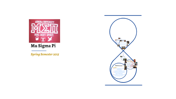 mu sigma pi by vereena messieha prezi