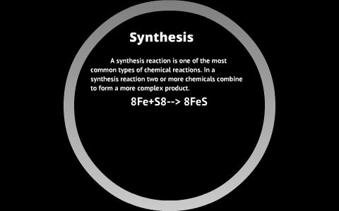 the 5 types of chemical reactions by kenji matsuda on Prezi