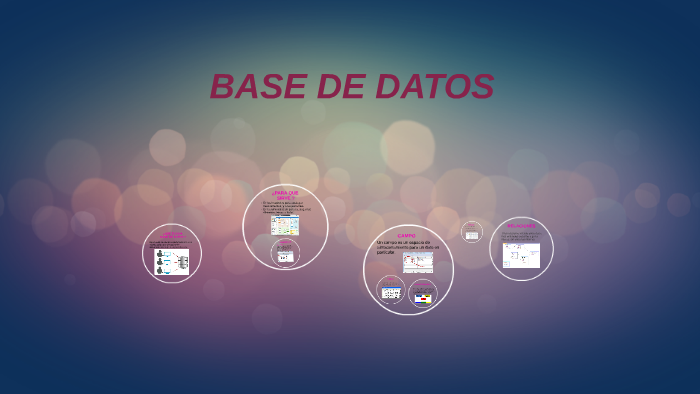 BASE DE DATOS by Jerly Mildred Sanchez Cifuentes on Prezi