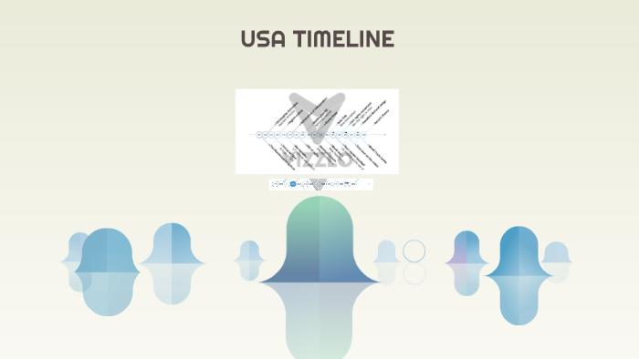 USA TIMELINE by on Prezi