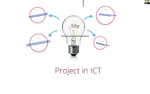 ict project by ezra cabalo on Prezi