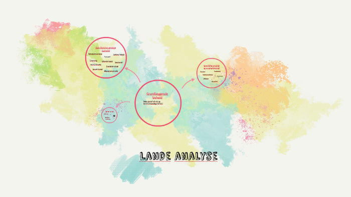 Lande analyse by Bjørn Salskov on Prezi