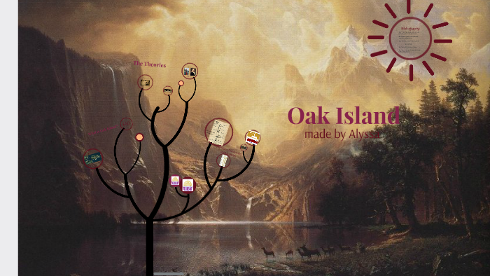 Oak Island by Alyssa C on Prezi
