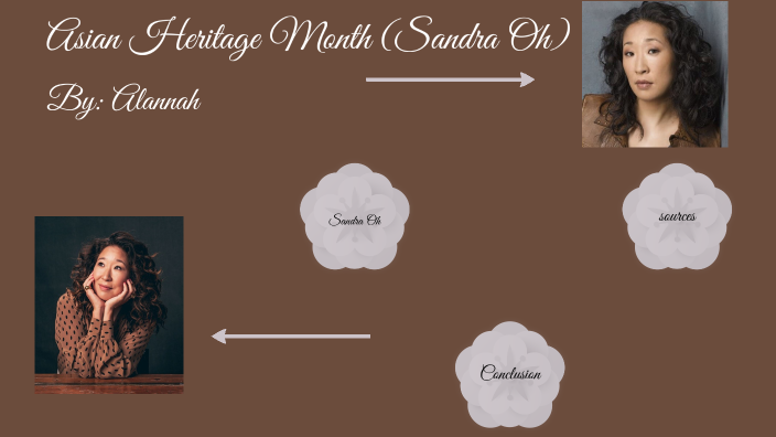 Asian heritage month (sandra oh) by Alannah Palmer on Prezi