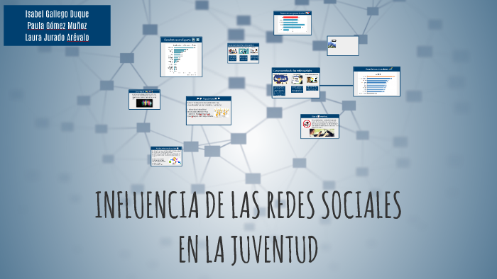 INFLUENCIA DE LAS REDES SOCIALES EN LA JUVENTUD by Isabel Gómez Jurado ...