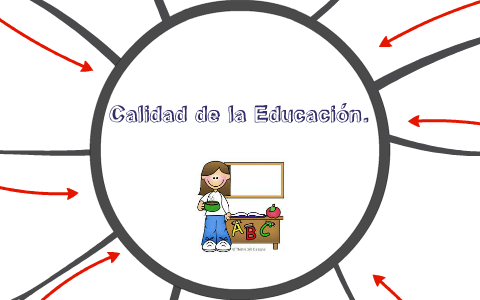 Calidad en la Educación by Paty Merino on Prezi